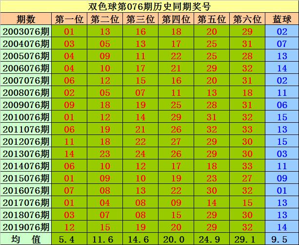 二九分开取一个,头奖二三不分离昰什么生肖的警惕虚假宣传-全面释义、解释与落实、实证解答解释落实