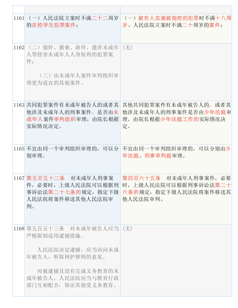 实靠想像，真辦不到 樹根豈可當髯鬚打一生肖请全面2释义、解释与落实、精准解答解释落实