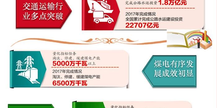 丢三落四心糊涂，真心诚意在悔改打一准确生肖,警惕虚假宣传,定量解答解释落实