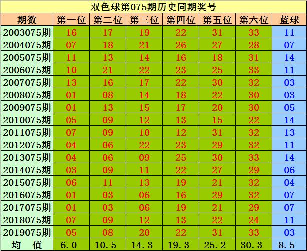 二九分开取一个,头奖二三不分离昰什么生肖的警惕虚假宣传-全面释义、解释与落实、实证解答解释落实